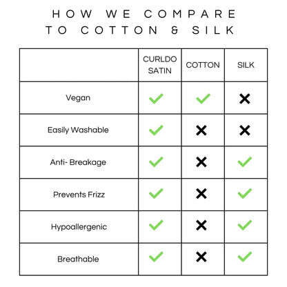 The Curly - Hairdo Satin Pillowcase - Vegan - Curldo